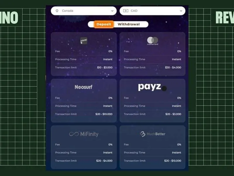 l'Écosystème de Paiement Wazamba Casino